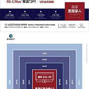 微博图片搜索 - 康桥金域上郡 - 新浪...