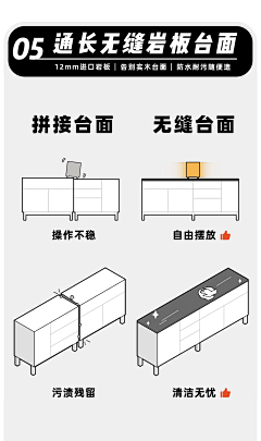 shineoo采集到柜类脑洞文案