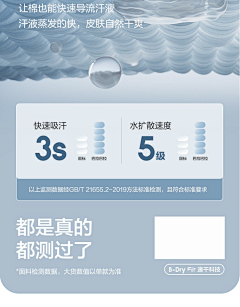 倪是谁采集到版式设计模板