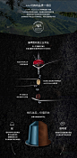 Nespresso胶囊咖啡 开普敦Envivo Lungo意式浓缩黑咖啡胶囊10颗装-tmall.com天猫