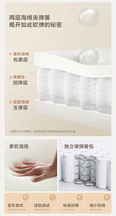 wG2gHyXB采集到亚马逊