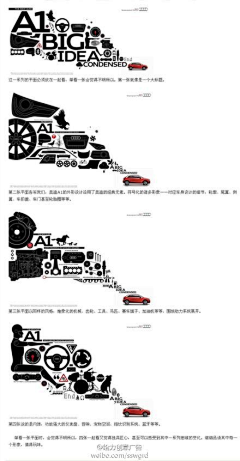 戍戊戌111采集到汽车