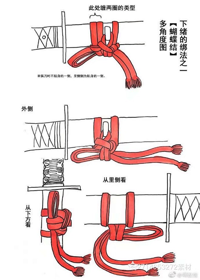 来自分享