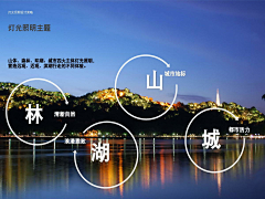 简约の生活采集到画册排版