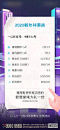 【源文件下载】 海报 地产 特价房 热销 账单 创意 257429