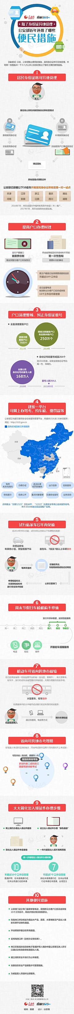 章江河畔采集到图解科普