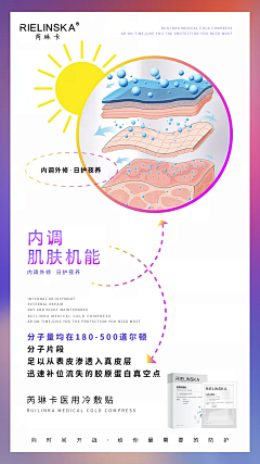 NEWGW采集到问题肌