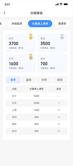 鱼说_自游采集到App-详情页