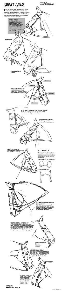 【关于马（马鞍、马蹄...） 设计图解资...