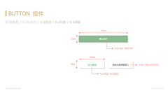 Belindakaka采集到ui kit