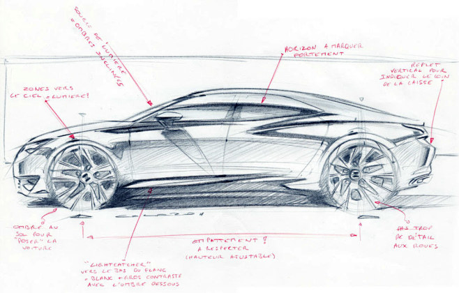 手绘，效果图，马克笔，汽车设计