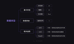 若年少青春采集到404