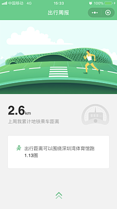 王熙若采集到健身app