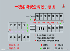 利娅妈妈采集到安全疏散图