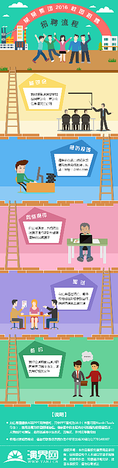 zizi_olivia采集到信息图
