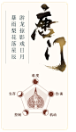唐门
