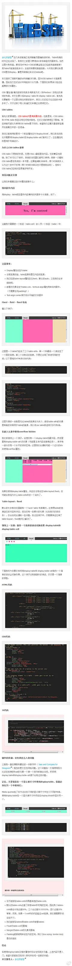 【另辟蹊径！用CSS Tables实现用户界面开发和交互式布局】本文提供了简单可靠的UI布局解决方案，因为CSS tables十分简单易懂，因此在交互式设计中用起来十分方便。下面我们来具体介绍这些超赞的CSS属性。@七印部落 翻译推荐！→http://t.cn/z8JGZDI