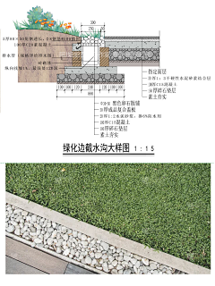 xiangyunduan采集到施工细节