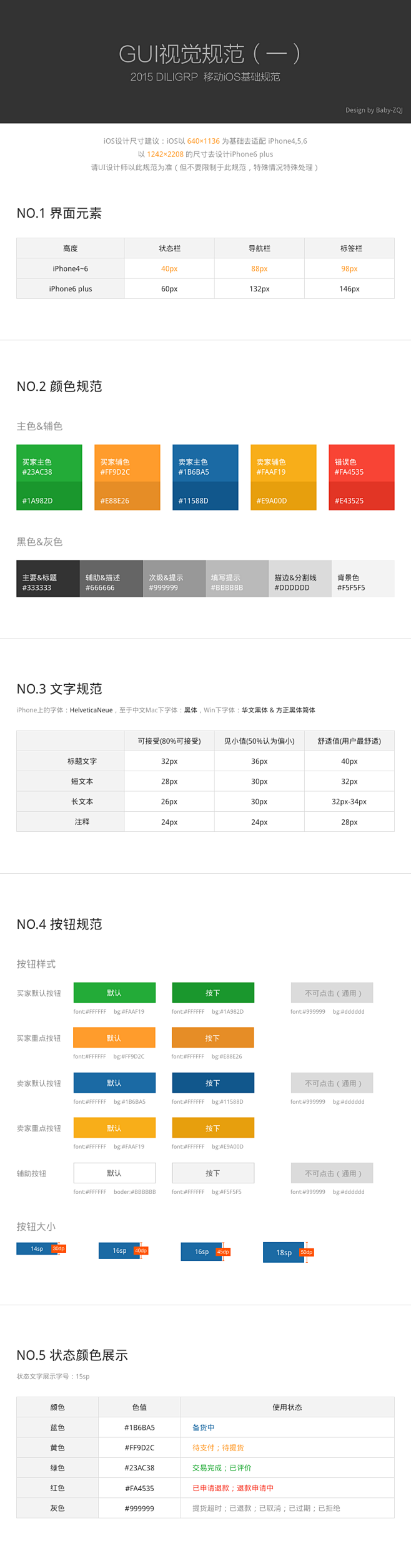 移动iOS基础视觉规范-地利