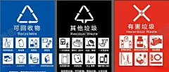 垃圾分类 【酷图网】垃圾分类,垃圾分类展板,垃圾分类指南,垃圾分类标语,垃圾分类海报,垃圾分类图片,垃圾分类宣传,生活垃圾分类,垃圾,城市垃圾分类,实施垃圾分类,环保展板,环保标语,回收垃圾,垃圾回收,垃圾清理,保护环境