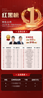 销售业绩红黑榜海报-源文件