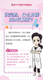 #科普大作战# 天干物燥的秋天，洗完脸后，什么时候涂水乳最合适呢？2南宁 ​​​​