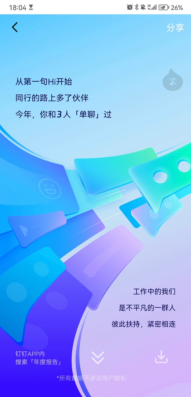 来自分享