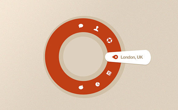 Circular navigation ...