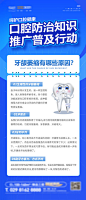 口腔牙科常识海报-源文件