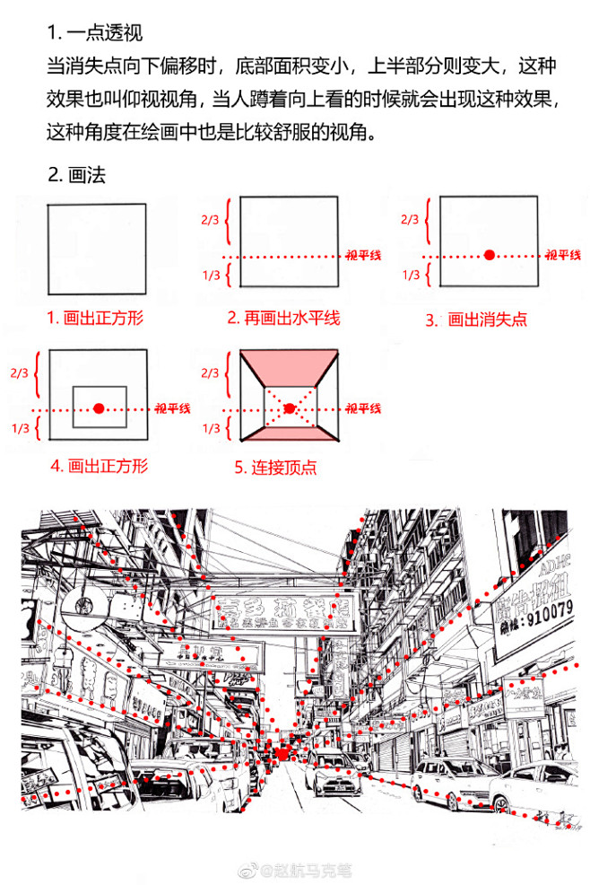 透视干货！先码！！手绘街景中透视原理及画...