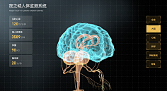 KALE_LAB采集到Kale_Design的原创画板