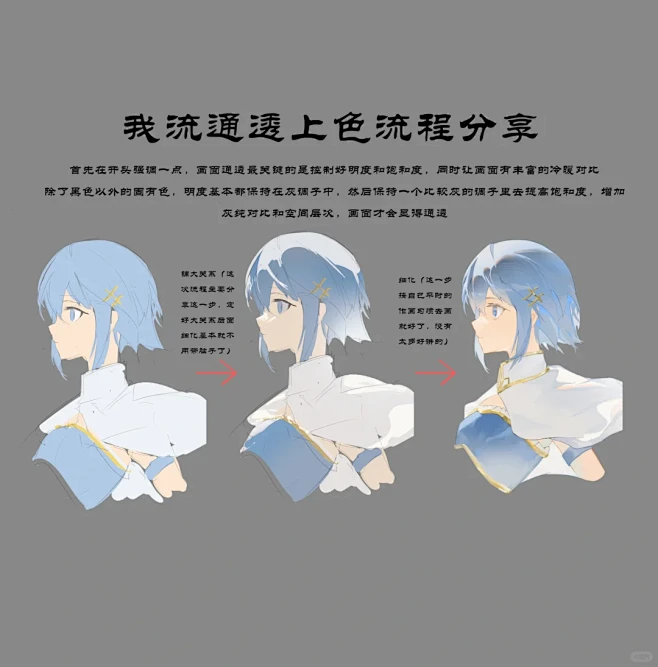 我流通透上色思路分享 - 小红书