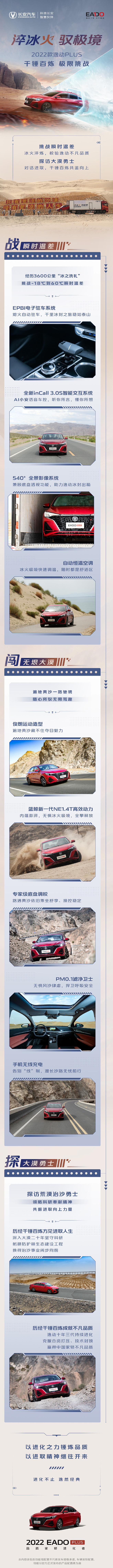 2022款逸动PLUS#瞬时温差冰火开箱...