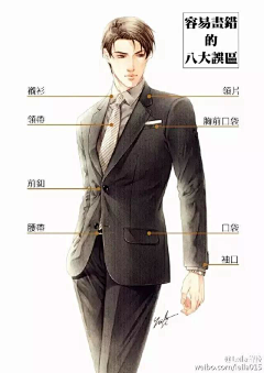 泰勒公式永远的神采集到西装