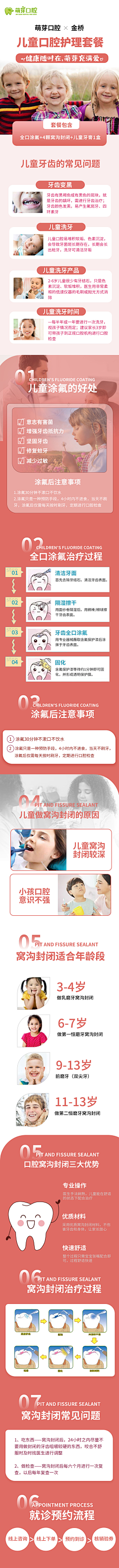 青梅煮茶咯采集到口腔