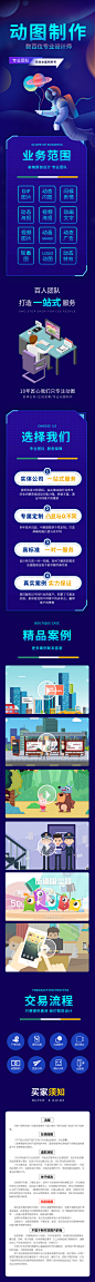 动图制作详情页