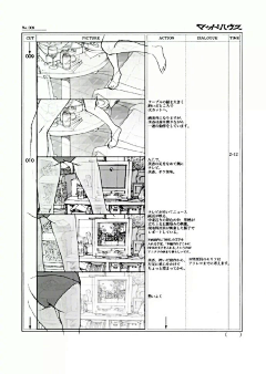 长长长哟采集到今敏老师