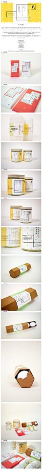 8 | Eight Rooftop Gardens Packaging on Packaging Design Served