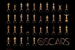 [形象设计 历数85年奥斯卡最佳影片小金人] 不说不知道，原来奥斯卡(Oscar)的小金人奖座，并不是一成不变的。艺术家Olly Moss整合了过去85年来的最佳影片小金人，并将它们整理成海报。原来从1988年的经典电影《For Your Consideration》开始，每年的小金人都有很大的变化，除了比较好认出来的1965年的《Sound of Music》、1999年的《American Beauty》之外，其他绝对能让人搔破头皮而猜不出！如果你有兴趣，还可以猛击这里（......