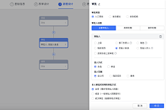 aymt采集到审批流程