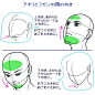 アオリとフカンの顔の向き.jpg