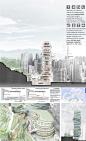 香港绿谷，四季流转中的生物乐园—-重庆大学建院学生作品入选CTBUH举办的国际学生高层建筑设计竞赛决赛，从全球建筑院校几百件参赛作品中脱颖而出，成为入选决赛的五团队中唯一的中国代表队。