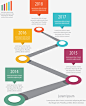 折角弯道时间轴图表矢量图高清素材 信息图表 时间轴 步骤图 流程图 矢量png 里程碑 矢量图 免抠png 设计图片 免费下载