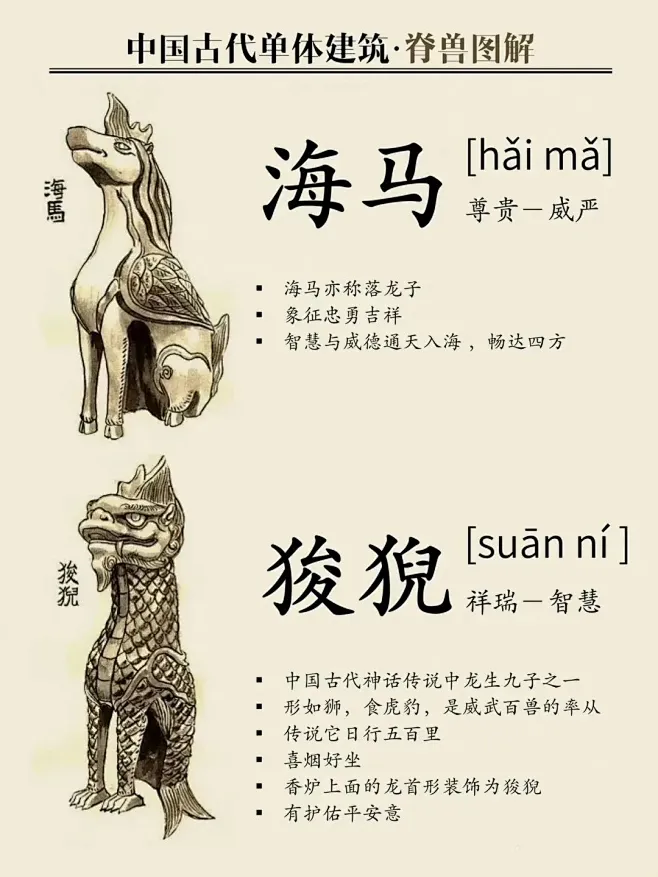中国古建 · 五脊六兽 (6)-花瓣网