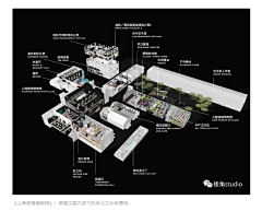 我好无语啊采集到灵感集