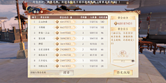 君小羽羽羽羽羽采集到参考-5