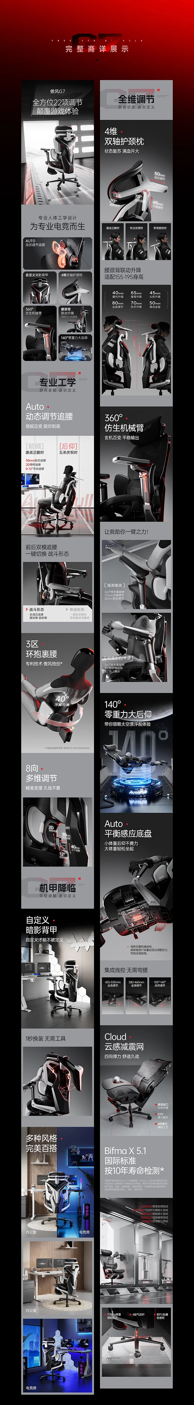 2024阶段_D一一Z