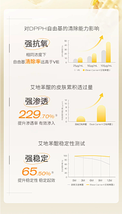 Birdlessbird采集到淘宝 电商