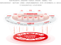 用友BIP