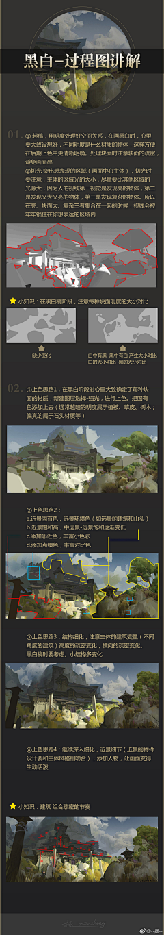 长御MR_Q采集到【学习】别人家的步骤